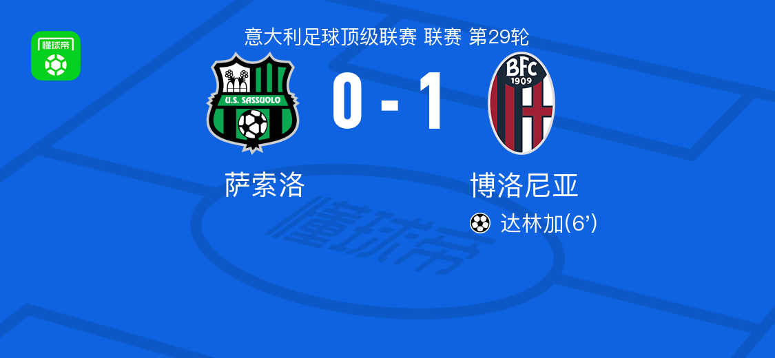 南宫体育官网-博洛尼亚1-0萨索洛，达林加助球队取胜